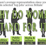 Why do women stand for it?